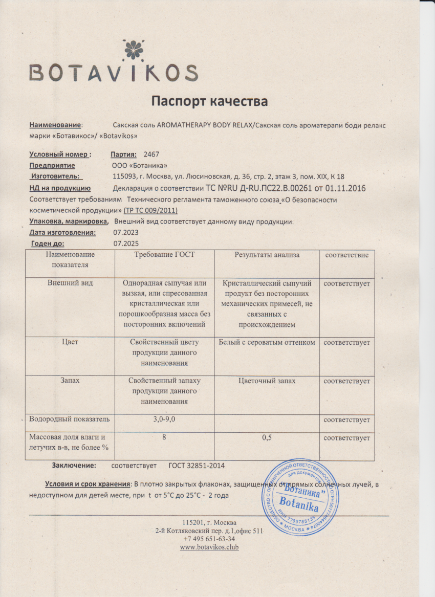 Паспорт №072023